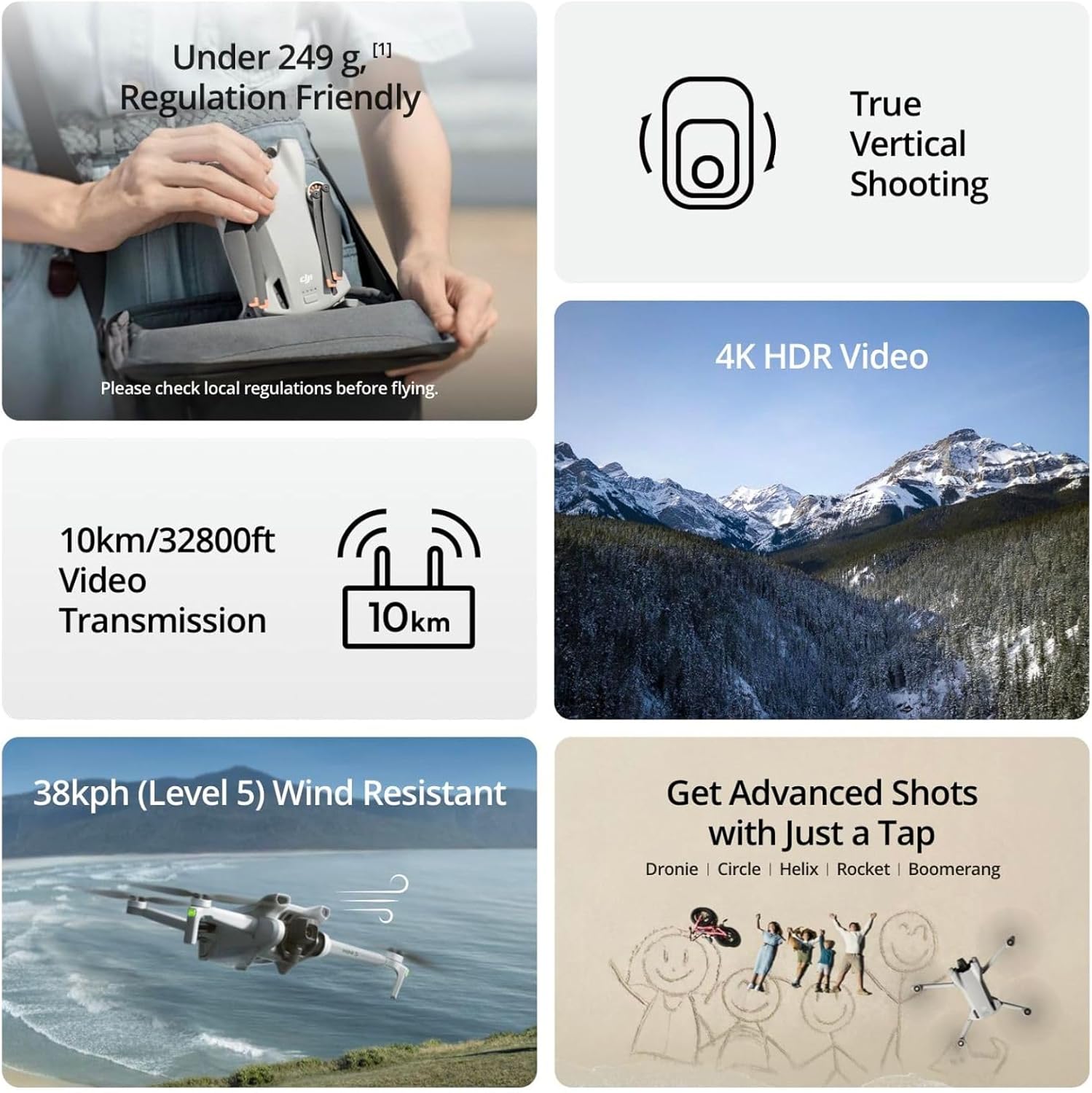 Refurbish DJI Mini 3 Drones wi - Drone Video Production review and price